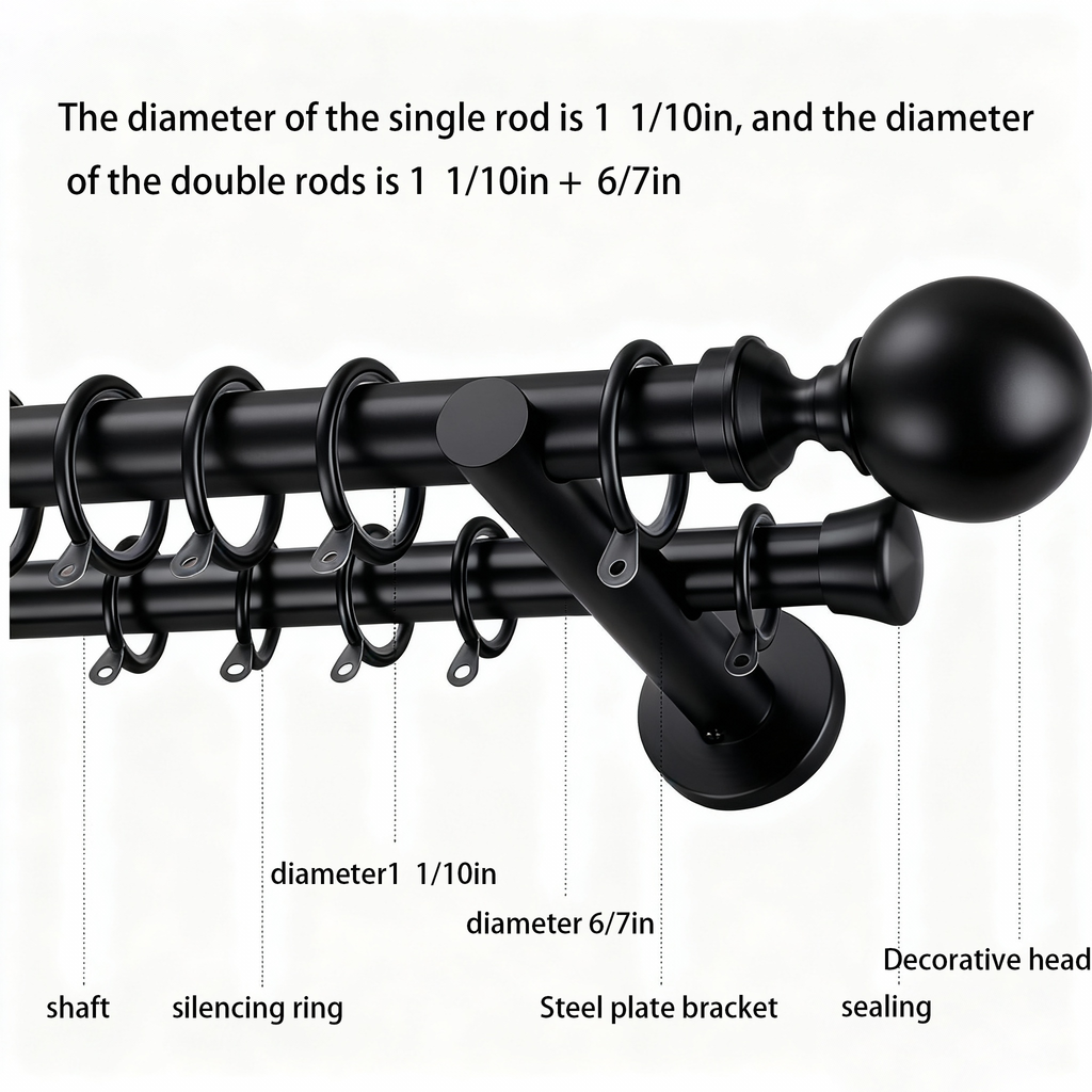 Introduction to the diameters of single and double rods