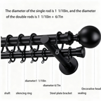 Introduction to the diameters of single and double rods