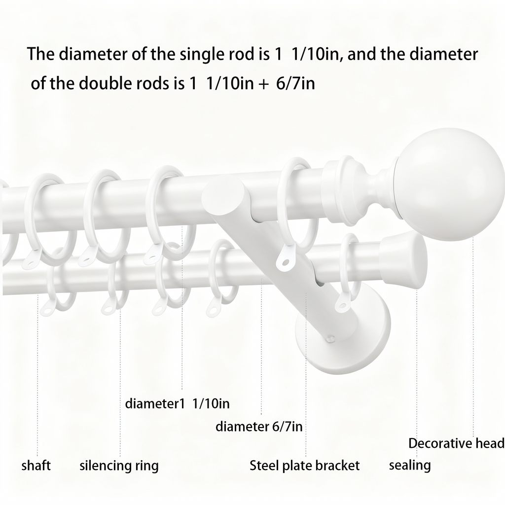Introduction to the diameters of white single rod and white double rod