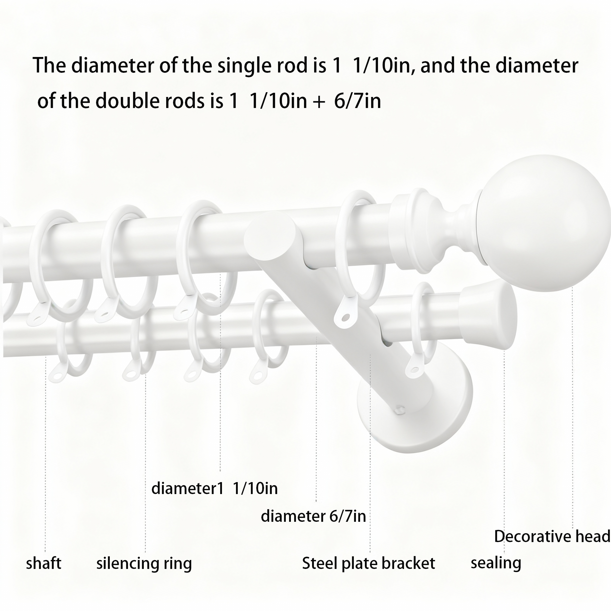 Introduction to the diameters of white single rod and white double rod
