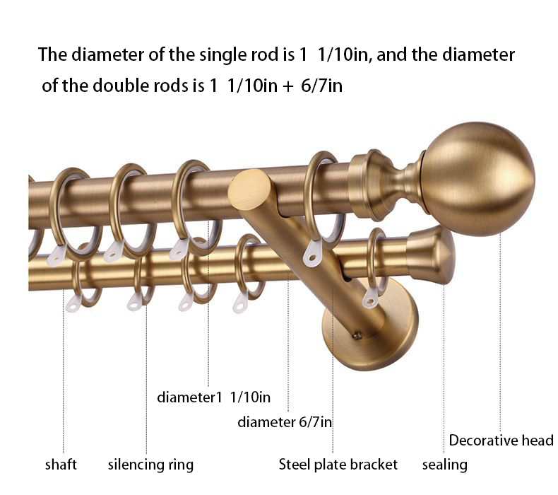 Introduction to the diameters of golden single rod and golden double rod